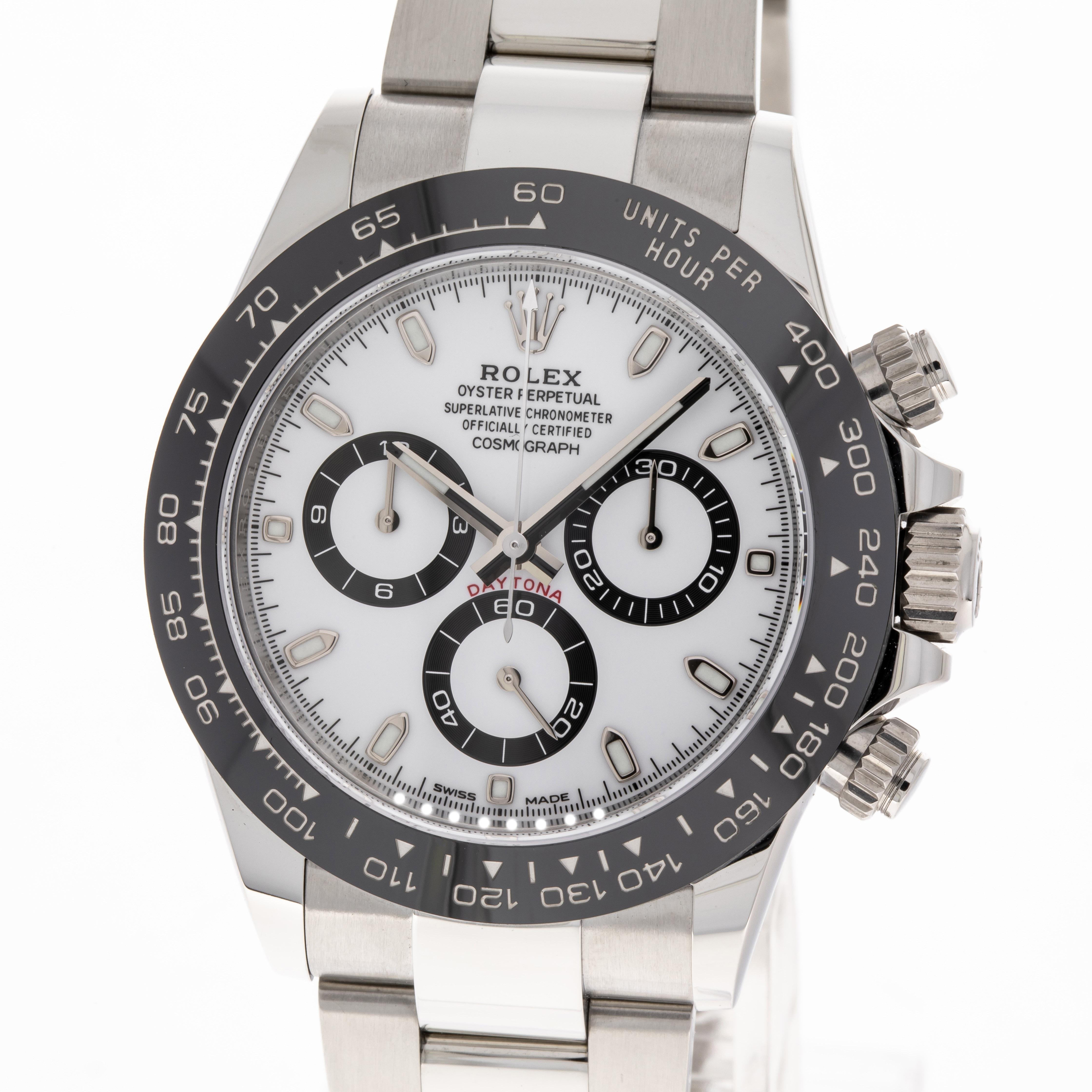 Daytona Panda