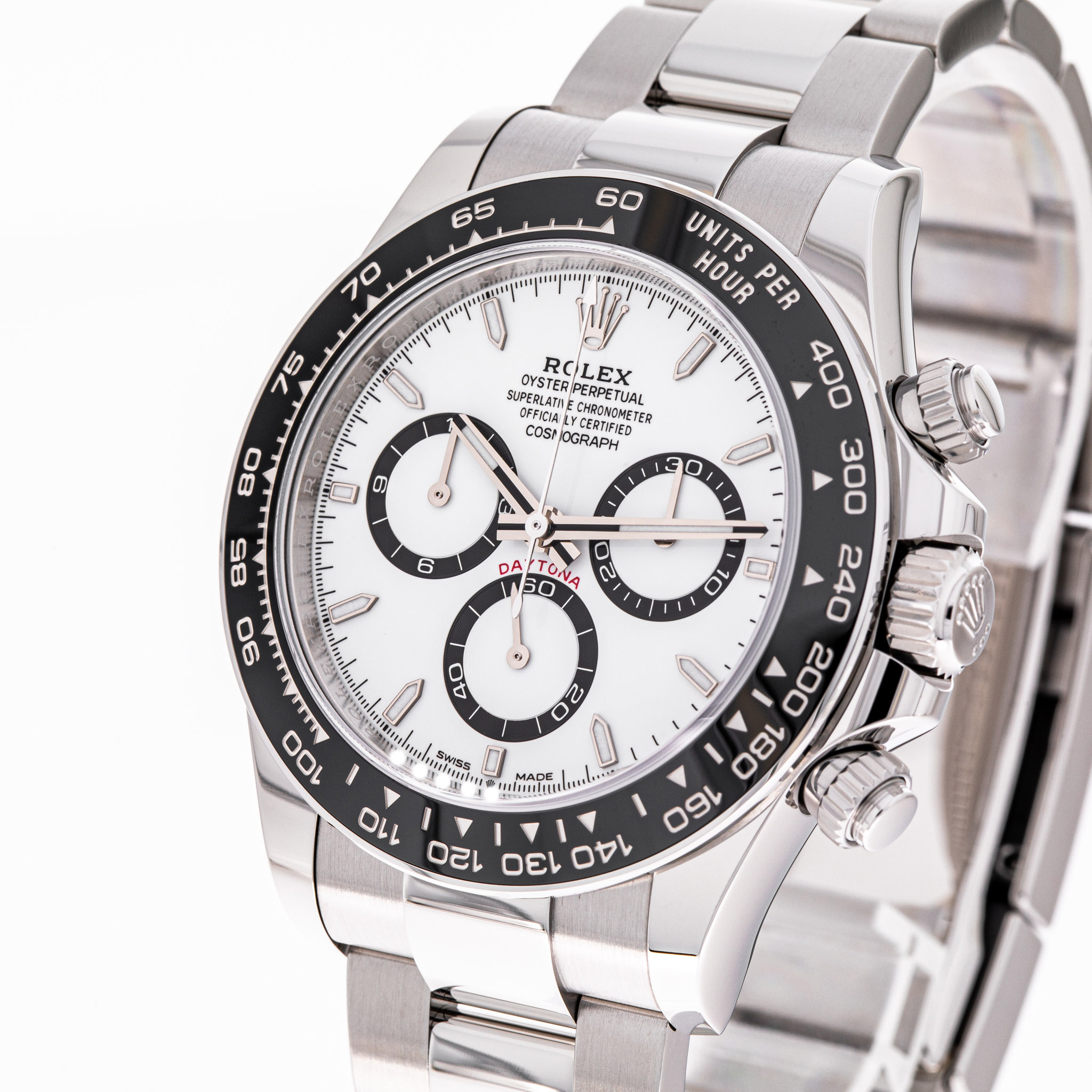 Daytona Panda