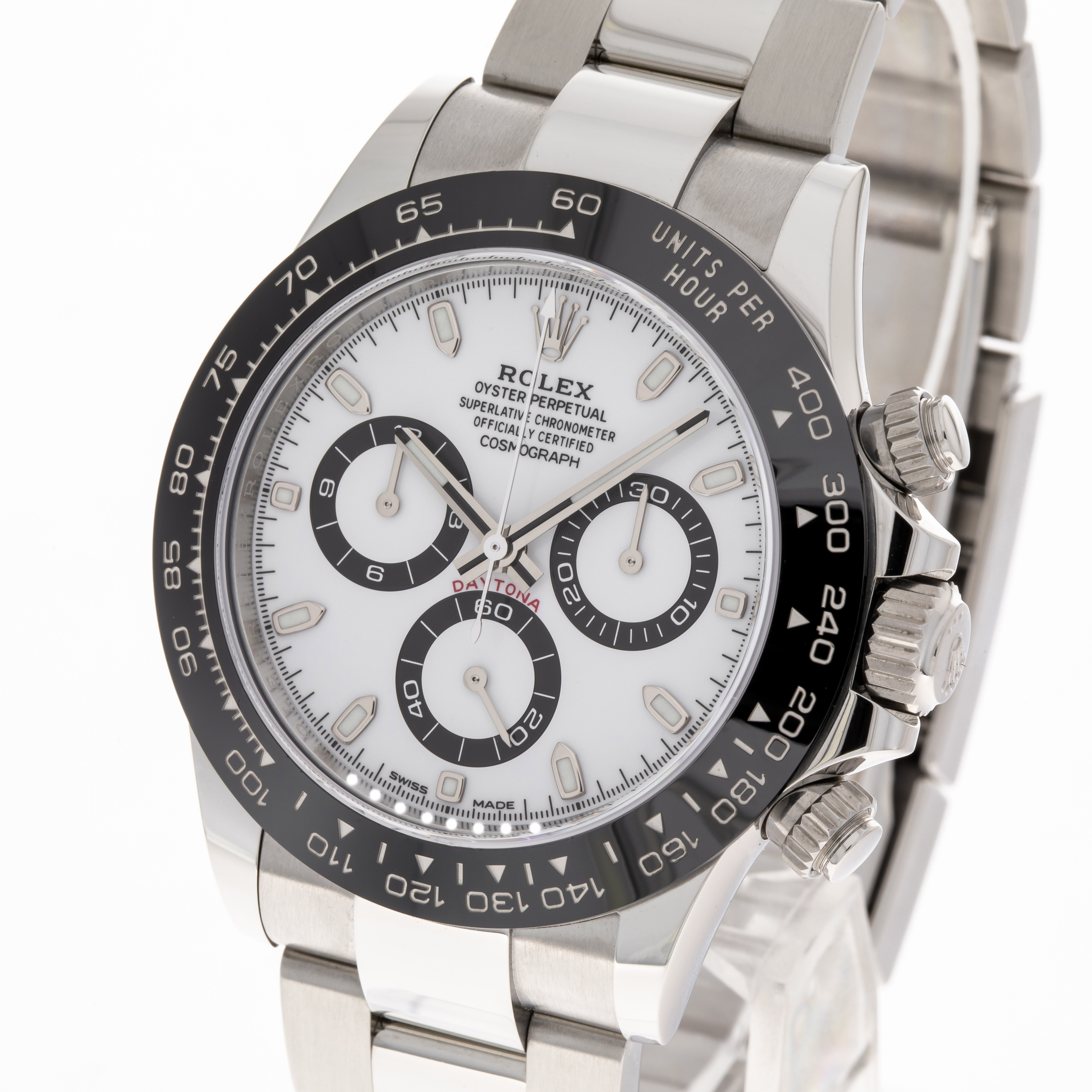 Daytona Panda