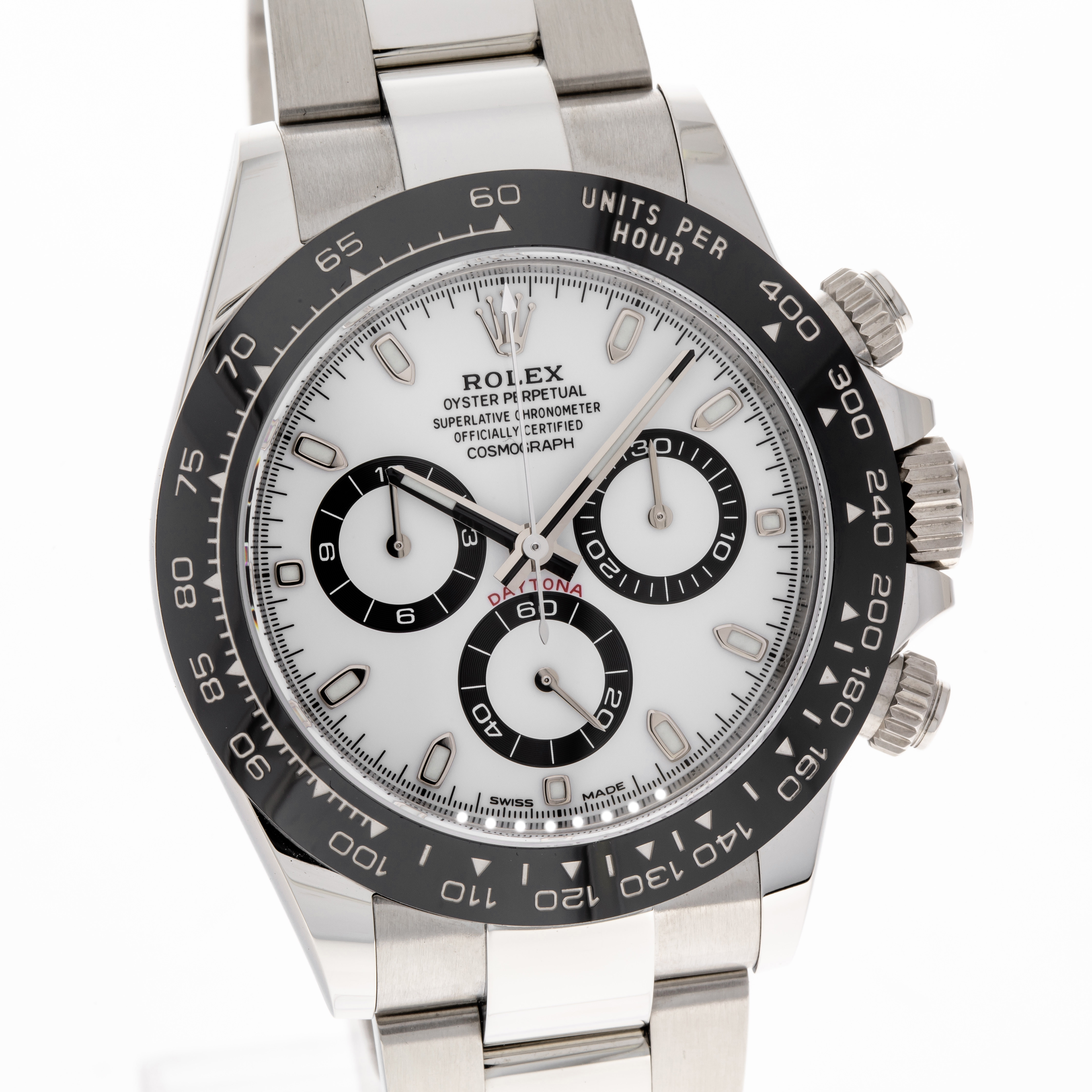 Daytona Panda