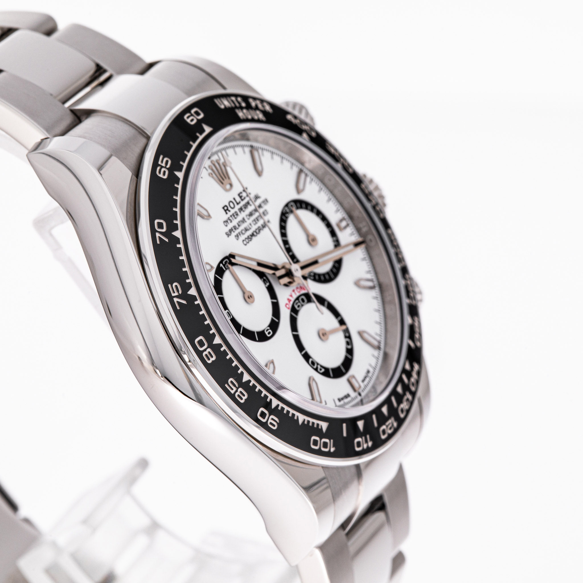 Daytona Panda