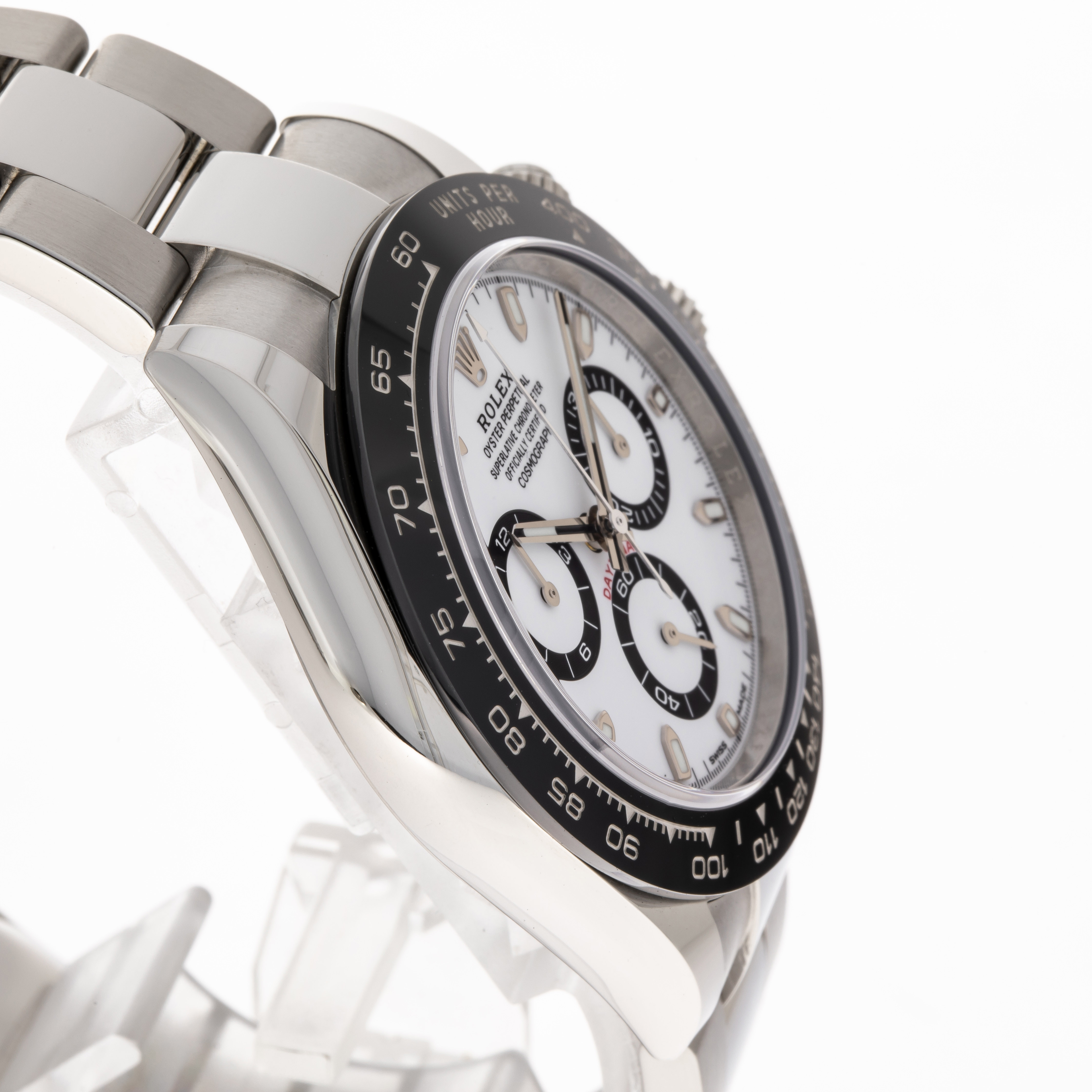 Daytona Panda