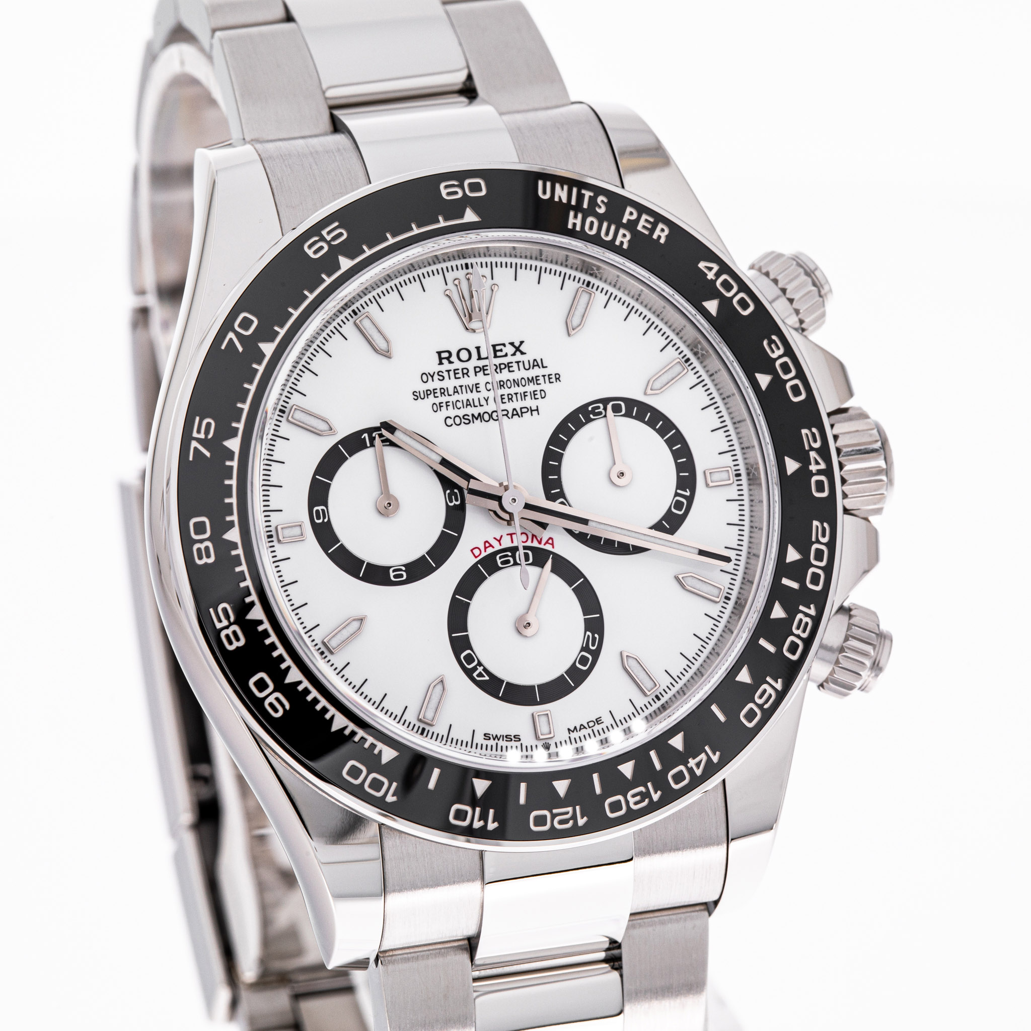 Daytona Panda