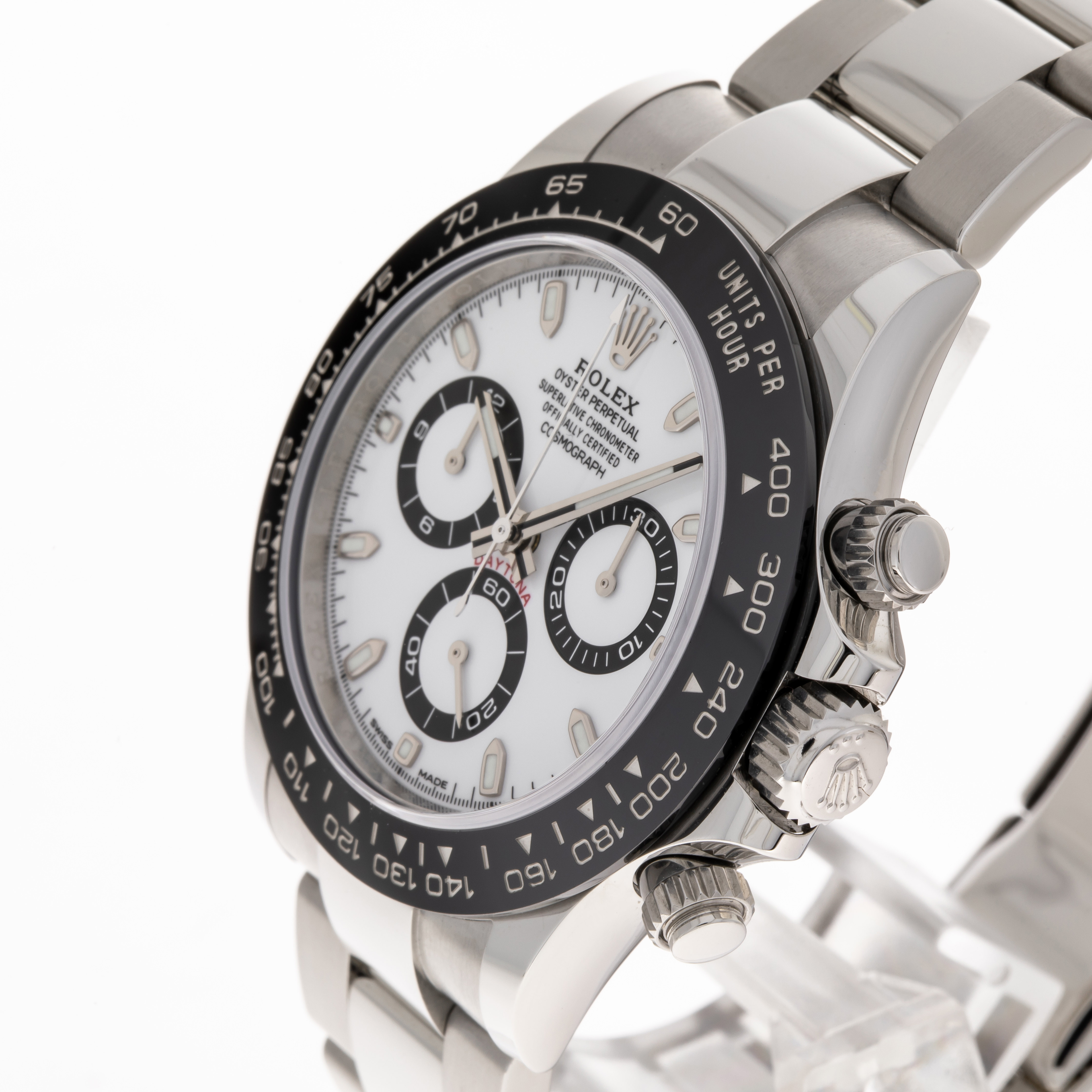 Daytona Panda