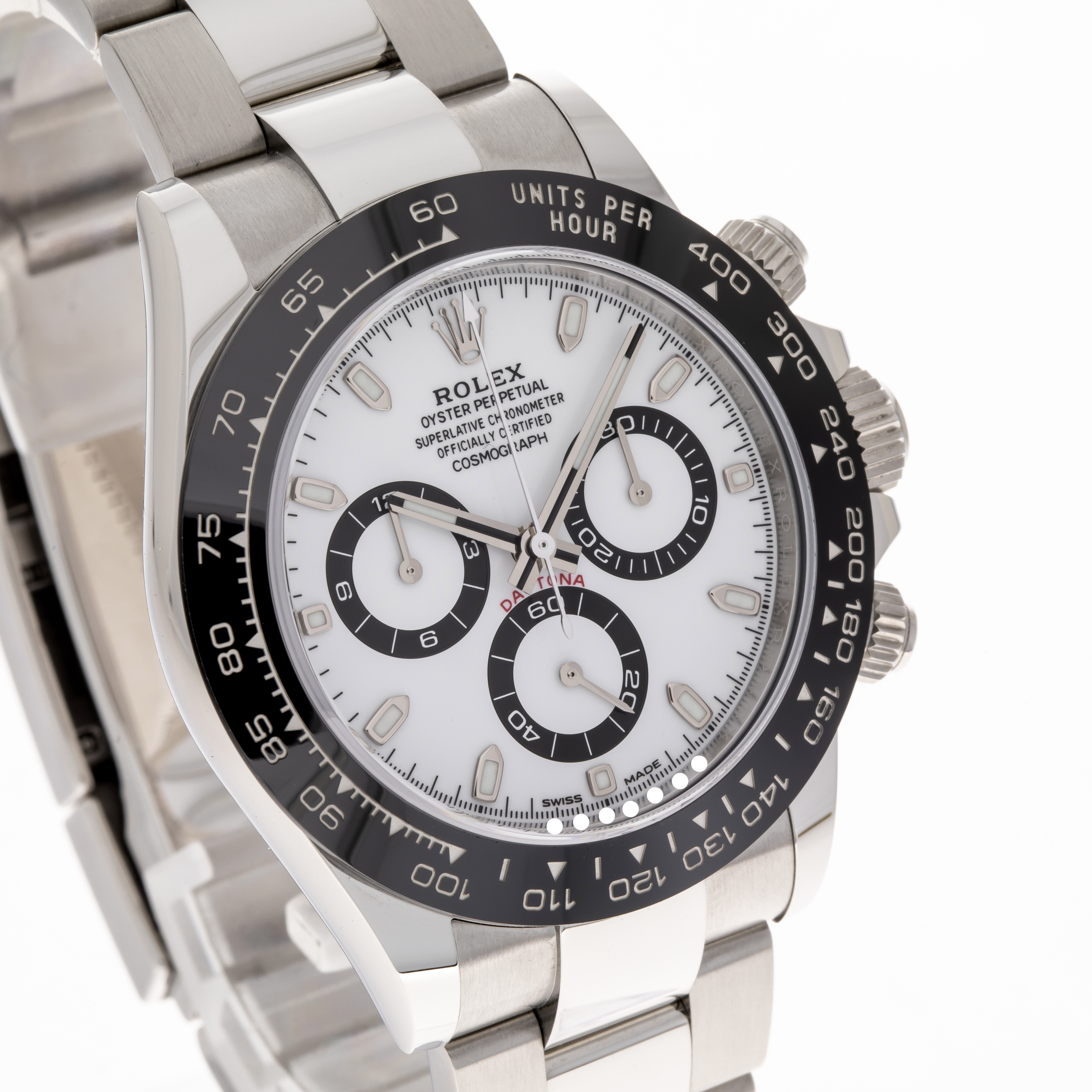 Daytona Panda