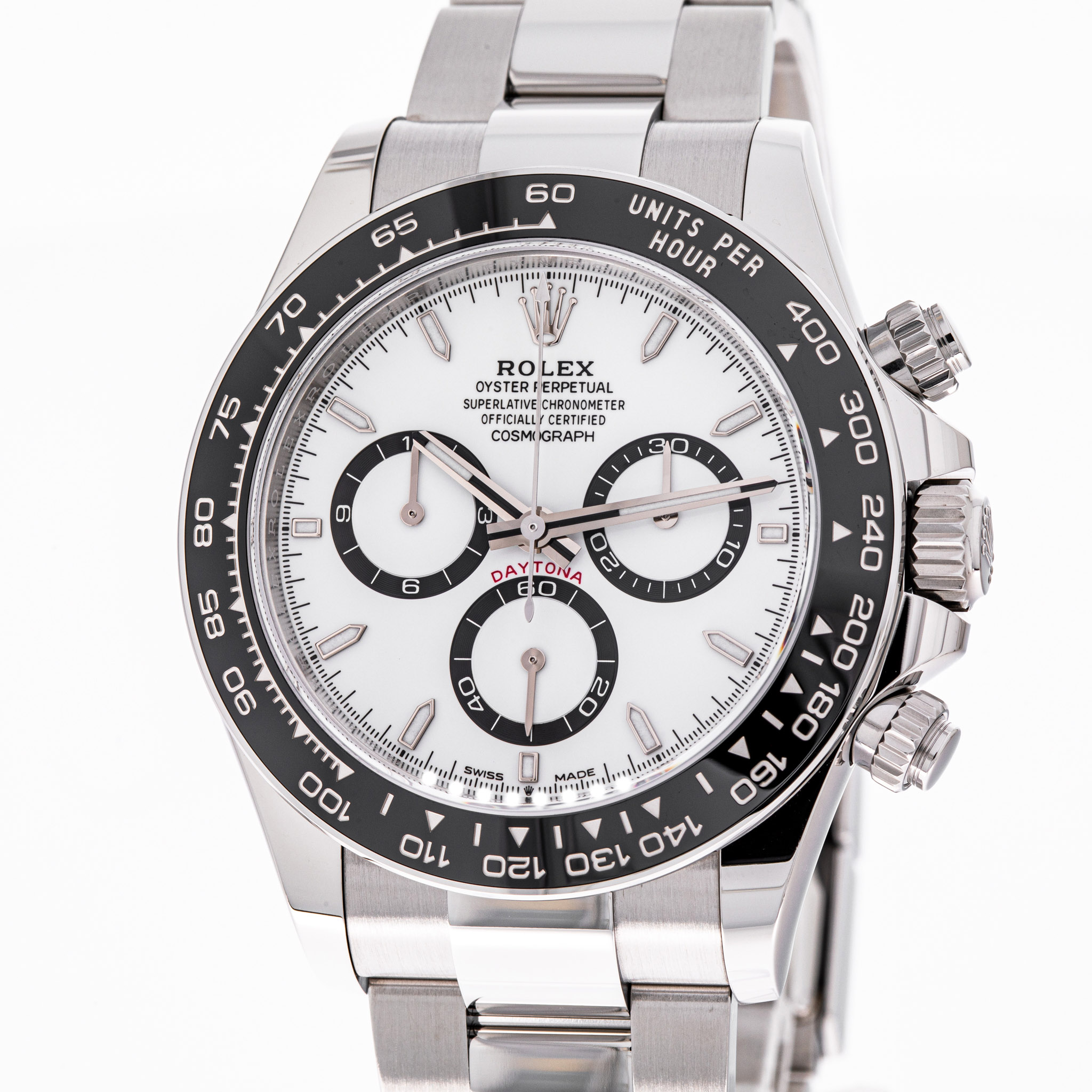 Daytona Panda