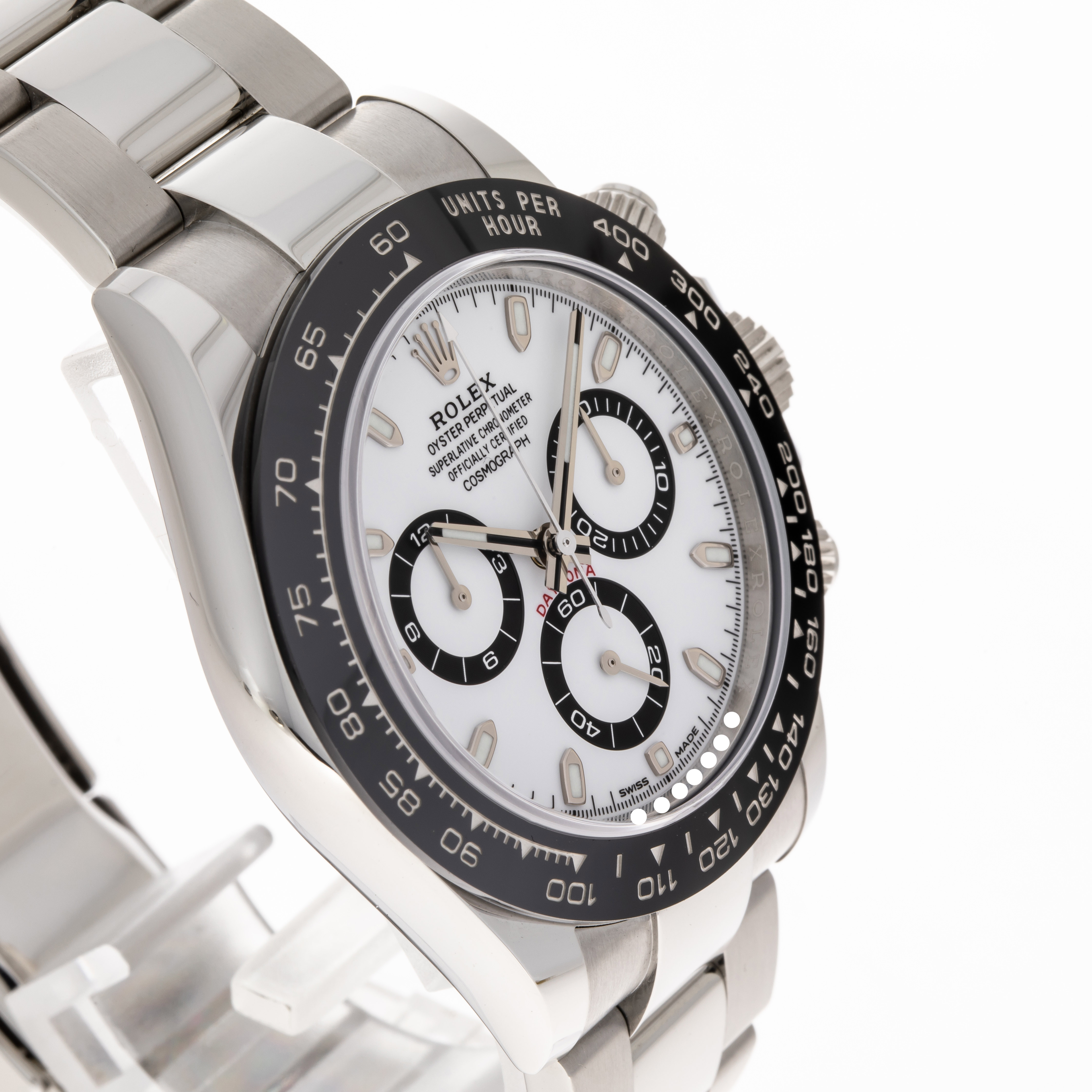 Daytona Panda