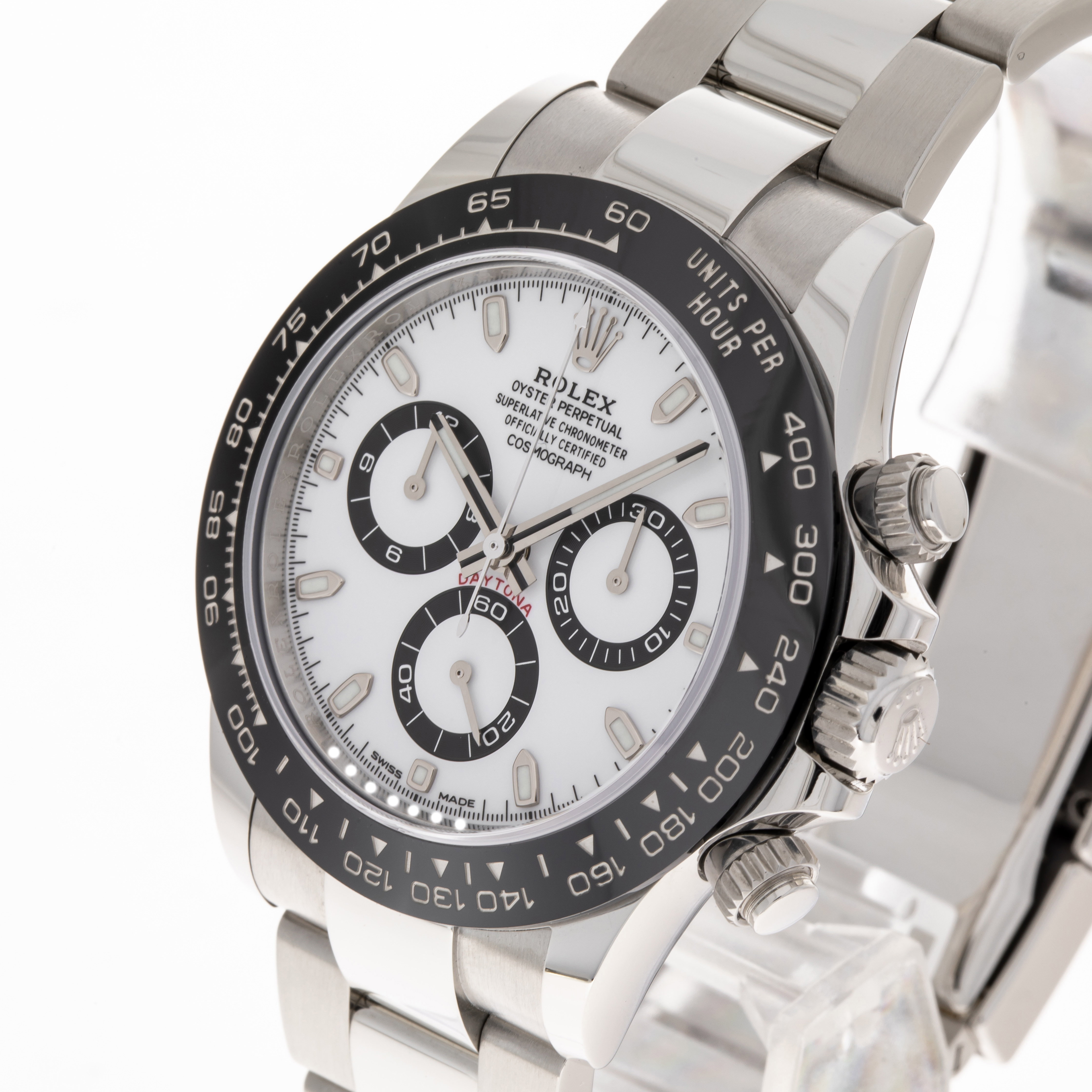 Daytona Panda