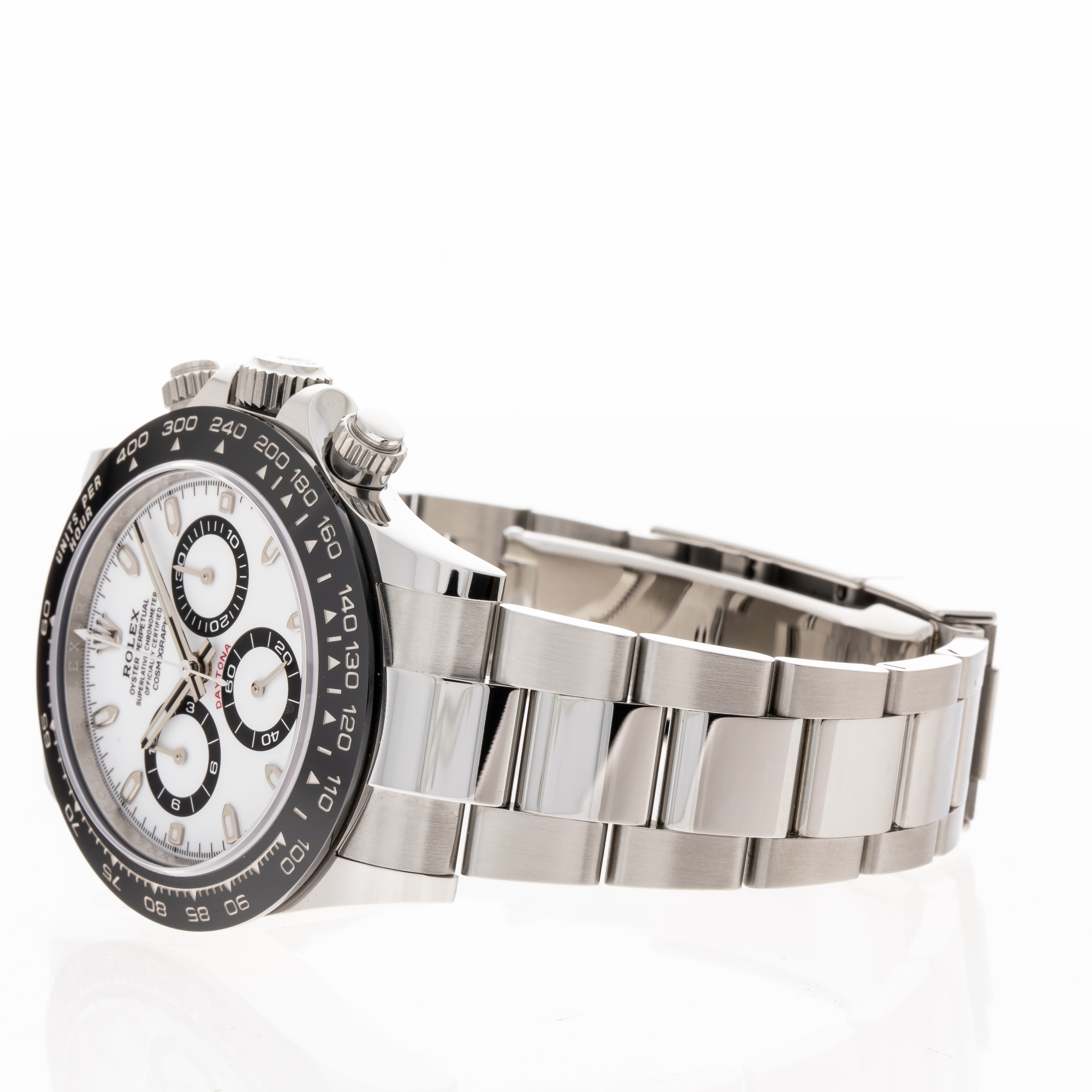Daytona Panda