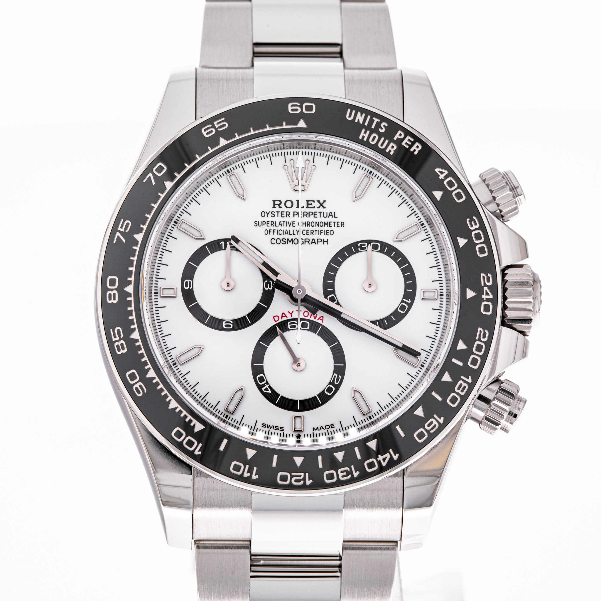 Daytona Panda